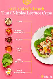 Five Easy Lunches Under 400 Calories That Start With A Can Of Tuna Healthy Work Snacks Healthy Snacks Healthy Diet Snacks