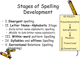 emergent literacy concepts of print and stages of reading