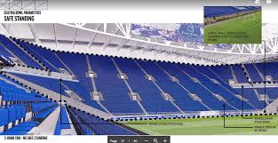 The design for everton football club's new £500m stadium has been unveiled. Are These Images The Latest Indication Of How Everton S New Stadium Will Look Nsno