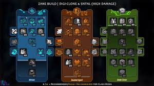 Borderlands 3 Zane Build Guide Rock Paper Shotgun