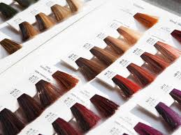 Semi permanent hair dye on dark brunette wavy hair. What Happens If You Put Brown Dye On Purple Hair Lewigs