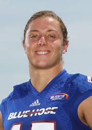 Presbyterian College Football