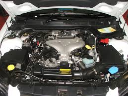 Rpo llr appl 2007 2007 chev/gmc. Gm High Feature Engine Wikipedia