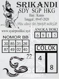 Syair Hk Yang Diupdate Setiap Hari Dengan Cepat Syairterkini Dewi Bulan Buku Buku Gambar