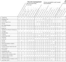 Volunteer Log Sheet Template Barrest Info