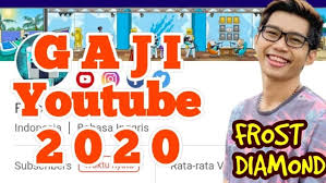 Hdfc bank deposit slip : Cara Membuat Youtube Edukasi