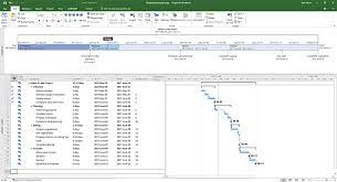 Write A Project Plan That You Re Proud Of Project Plan Examples
