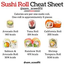 More recently, hidekazu tojo who ran a restaurant in vancouver, canada, has laid claim to. Pin On Meal Prep