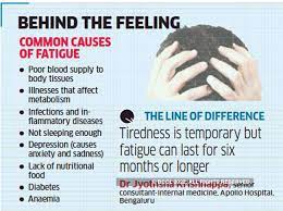 Tired All The Time? It Could Be Because Of Infections And Inflammatory  Diseases - The Economic Times