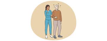 Image result for Vertigo Management