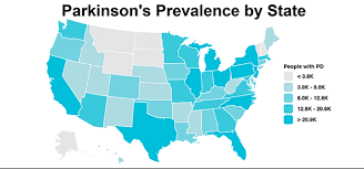 Because pd can cause tremor, slowness, stiffness. Parkinson Disease Prevalence Severely Underestimated Parkinson S Foundation Prevalence Project Neurology Advisor