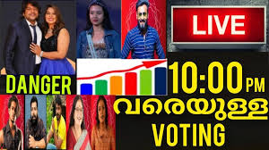 For this season also, makers decided to retain actor mohanlal as the host of bb malayalam 3. Bigg Boss Malayalam 3 1st April 2021 Episode Voting Results Impacted By Sandhya S Blunder As Quality Checker Pressboltnews