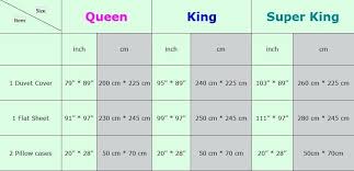 Dimension Of Queen Bed Mattress Size Chart Full And Queen