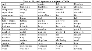 So you'd say un sac vert (lit: Physical Appearance Adjectives Mouth Hugh Fox Iii