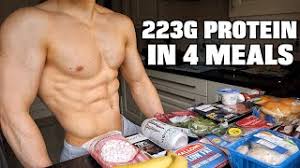 Head to the deli and grab a few slices of beef or turkey to curb your cravings between meals. Full Day Of Eating 1900 Calories High Protein Low Calorie Diet For Fat Loss Cute766