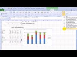 how to create an excel box and whisker chart excel box plot