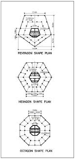 The ice cream cone filled up with spherical scoops of gooey fun is our super favorite shape. B Layout Arrangement For Pentagon Hexagon And Octagon Shapes Download Scientific Diagram