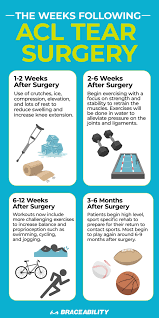Pin On Health And Fitness