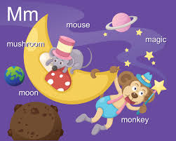 The sound of the letter m is often the first intentional sound a child makes. Alphabet M Letter Mushroom Moon Mouse Magic Monkey 1951169 Vector Art At Vecteezy