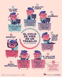 Eréndira González Bernal