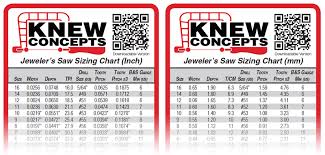 Knew Concepts Saw Blade Specifications