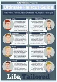 2017 S Top Men S Hairstyles 120 Best Haircuts For Men Short To Long Face Shape Hairstyles Long Face Hairstyles Face Shape Hairstyles Men