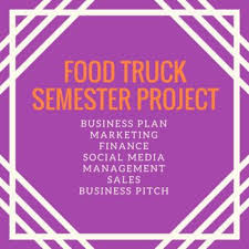 This Is A Semester Long Project Meant To Accompany A High School Business Course I Use T Business Management Degree Business Education Business Marketing Plan