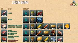 Recipes Ark Best Recipes Around The World Ark Survival Evolved Ark Survival Evolved Bases Ark Survival Evolved Tips