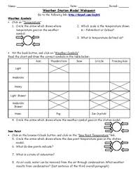 The pleasing book, fiction, history, novel, scientific research, as with ease as various supplementary. Weather Station Model Webquest By Becker S Teaching Materials Tpt
