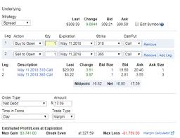 Of course, that's the 30,000 foot view of how options trading works. Stock Option Trading Basics Seeking Alpha