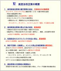 JKリフレで店側が逮捕されるケースとは？実際の事例や対処法も解説 - キャバクラ・ホスト・風俗業界の顧問弁護士