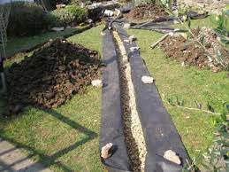 Drainage prevents your garden from transforming into a small lake landscape after every downpour. Garden Drainage Solutions And Systems Flowerpotman Landscape Gardener