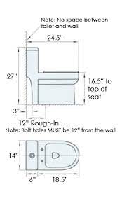 Check spelling or type a new query. Small Toilet For Small Bathroom 26 Compact Models