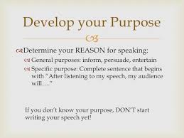 Speech Writing Introduction And Conclusion Writing Introductions Persuasive Speech Topics Speech Topics