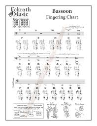 eckroth music bassoon fingering chart