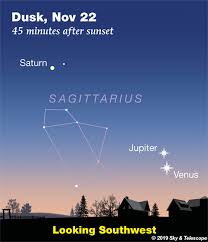 This Weeks Sky At A Glance November 22 30 Sky Telescope