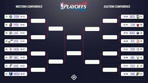 2020 nba western conference first round > (1) los angeles lakers vs. The Nba Playoff Picture Has Been Set Nba Playoff Bracket Nba Playoffs Nba Standings