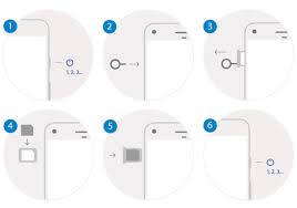 Maybe you would like to learn more about one of these? Insert A Sim Card Into A Designed For Fi Phone Google Fi Help