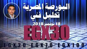 تعتبر مؤشرات الأداء في البورصة المصرية من المؤشرات عالية الموثوقية ضمن المؤشرات العالمية، كما أن مكونات مؤشرات الأداء في البورصة المصرية تضمن للمشاركين في السوق. Ù…Ù„Ø®Øµ Ù…Ø§ Ø¬Ø§Ø¡ ÙÙŠ ØªØ­Ù„ÙŠÙ„ Ù…Ø¤Ø´Ø±Ø§Øª Ø§Ù„Ø¨ÙˆØ±ØµØ© Ø§Ù„Ù…ØµØ±ÙŠØ© ÙˆØ§Ù„Ø¨Ù†Ùƒ Ø§Ù„ØªØ¬Ø§Ø±ÙŠ Ø§Ù„Ø¯ÙˆÙ„ÙŠ 18112018 Ù…Ø¯ÙˆÙ†Ø© Ø¹Ø§Ø¯Ù„ Ø£Ù†Ø³ÙŠ Ù…Ø­Ù…Ø¯