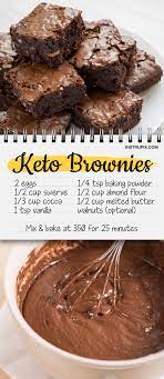 Easy Keto Brownies Made With Almond Flour Lowcarbyum On A Ketogenic Diet And Looking For Easy Keto Dessert Easy Keto Dessert Recipes Chocolate Dessert Recipes