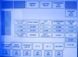 A wiring diagram can also be found this way, but it can be confusing unless you're familiar with how to read an automotive wiring diagram. 1993 Honda Prelude Fuse Box Diagram Wire Harness For 1996 Ford Bronco Bege Wiring Diagram