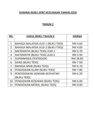 Terdapat dua (2) kategori katalog buku teks baharu ini iaitu a. Pemulangan Dan Pengagihan Buku Teks Sk Kg Johan Setia Facebook