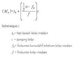 Http Numbers321 Blogspot Com 2015 09 Statistika Data Kelompok Html