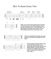 5 other properties of music. How To Read Notes For Guitar Arxiusarquitectura