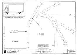 Semi Truck Turning Radius Of A Semi Truck