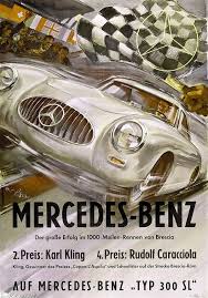 Race Through Time Against The Clock On The Mille Miglia In 2021 Mercedes Benz 300 Vintage Racing Poster Benz