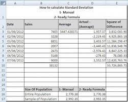 Use Of Standard Deviation In Business How To Calculate Standard Deviation Using Microsoft Excel Standard Deviation Microsoft Excel Excel