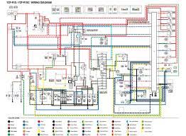 A set of wiring diagrams may be required by the electrical inspection authority to take on board connection of the quarters to the public electrical supply system. Diagram Yamaha Rhino 660 Wiring Diagram Full Version Hd Quality Wiring Diagram Diagramanual Romeorienteering It