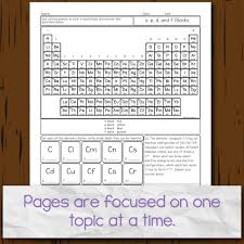 Family as well as a visual of where on the periodic table the family is located and a diagram of an atom of that family highlighting the number of valence electrons. Chemistry Unit 5 Periodic Table And Trends Homework Pages