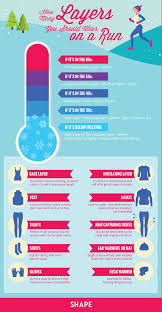 44 True Army Pt Uniform Temperature Guide